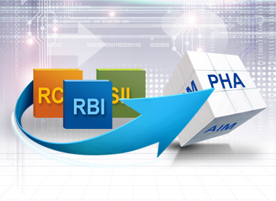 配套知名RBI、RCM、SIL专业分析软件为PSM、PHA、AIM提供专业支持